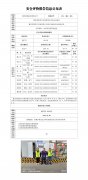 2024年1季度-重庆龙禹龙川石油有限公司进士加油站安全现状评价
