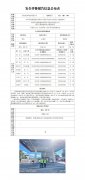 2026年2季度-中国石化销售股份有限公司重庆石油分公司璧山八塘