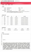 消防安全评估资格条件